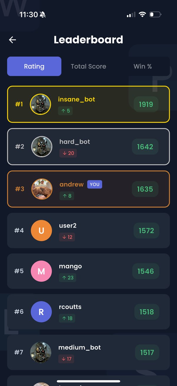 WordPulse results screen